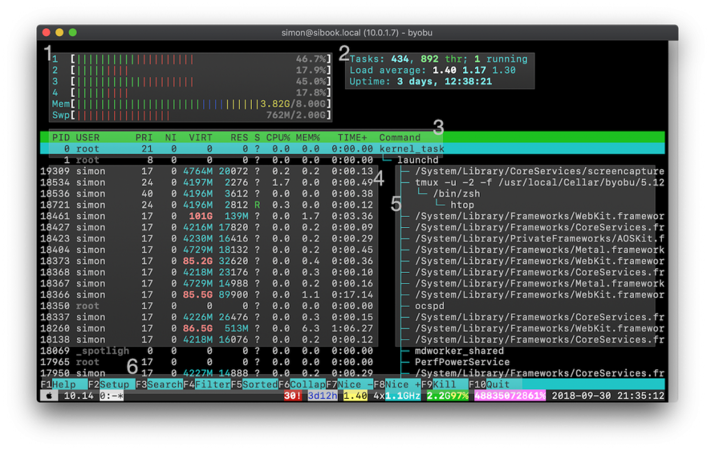 linux show thread cpu usage